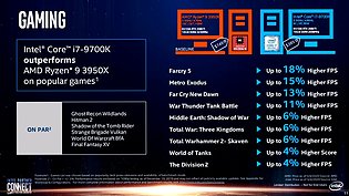 Intel-Präsentation: Core i-9000 vs. AMD Zen 2 (Slide 11)